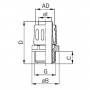 5020.014.020 / Conectores giratorios para conductos sintéticos Airflex - Diam. Ext. 17 mm / M20x1.5