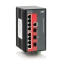 IPS-803GSM Series: IEC61850-3 - 8x 10/100Base RJ45 + 3x 100/1000Base SFP, Managed Ethernet Switch