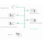 WEIPU IP67-Push-lock WK16 Series