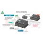 CEVARVS-X1 , Ultra-Mini Palm size Rugged Edge Compute