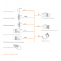 WEIPU IP68-Push-lock WK24 Series