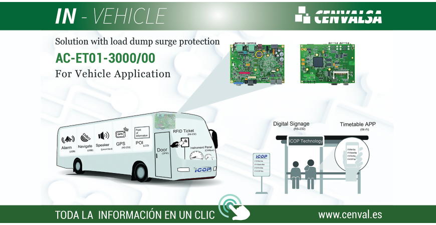 IN-VEHICLE: Protección de vehículos contra tensiones de sobrecarga