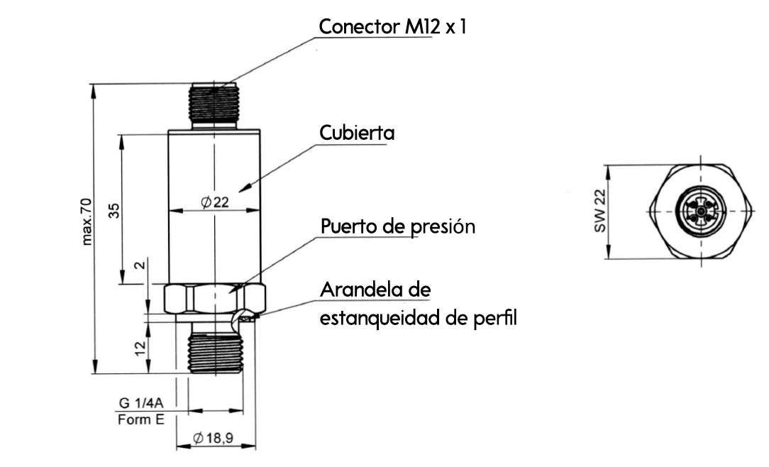 Medidas del transductor de presión EPT3100R