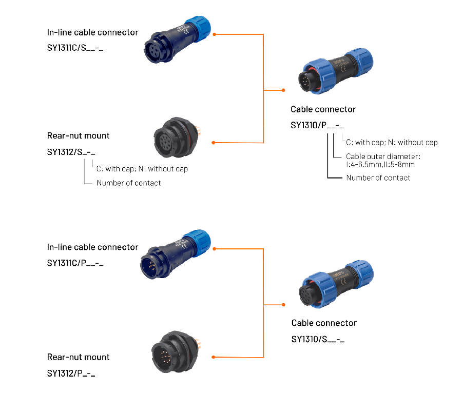 SY1311C/S | In-line cable connector female - Weipu SY13